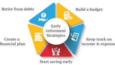 Photo of Strategies for Effective Retirement Planning in Tennessee