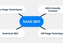 Photo of SaaS Technical SEO: Essential Guide to Optimizing Software as a Service Websites